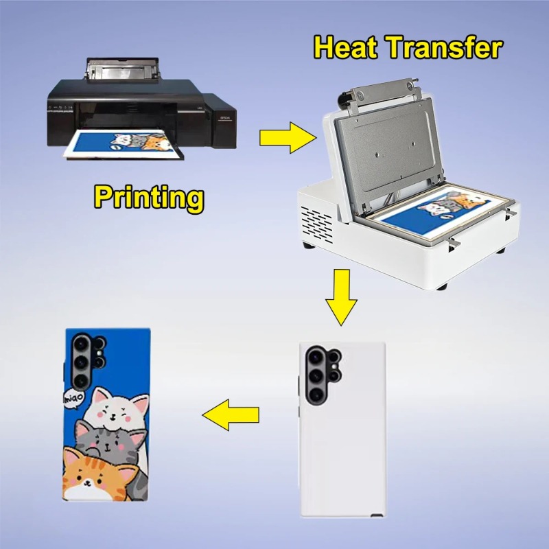 Máquina de Sublimação a Vácuo  - 3D Printing Case avaliação e preço