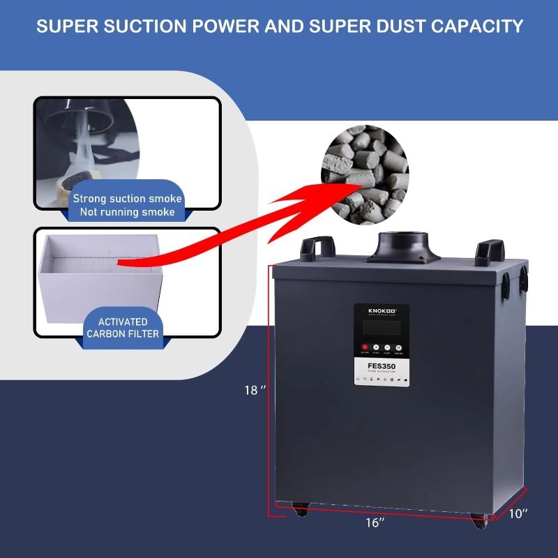 Extrator de Fumaça Industrial  - 3D Printing Industrial avaliação e preço