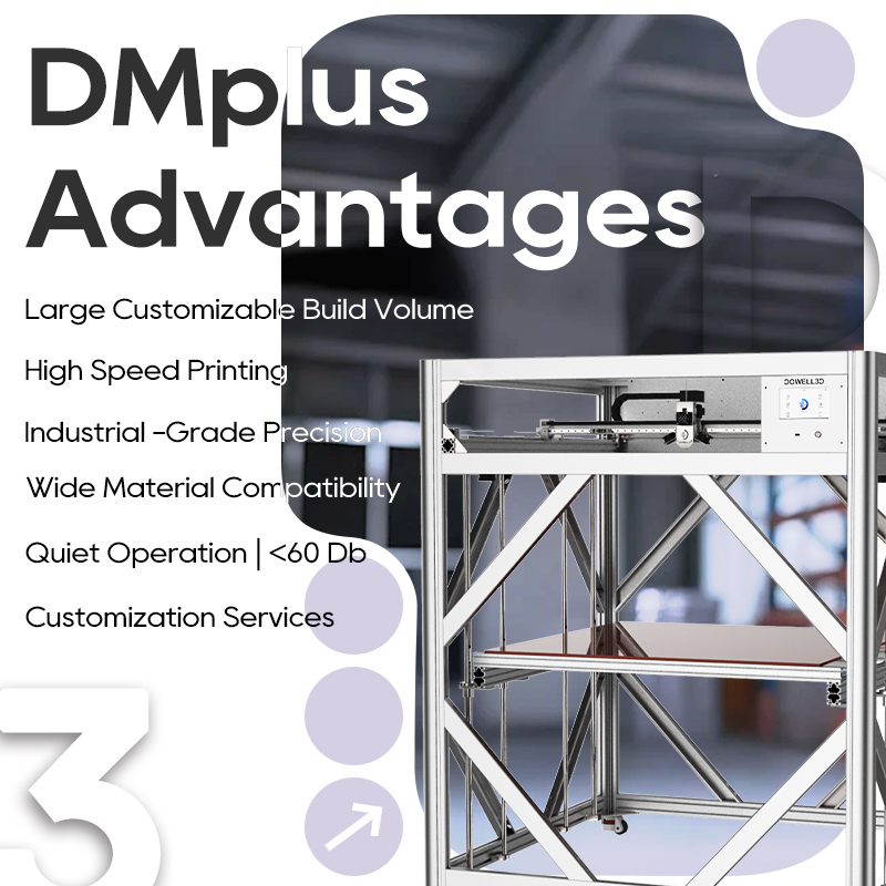 Impressora 3D de Grande Format - 3D Printing Industrial avaliação e preço