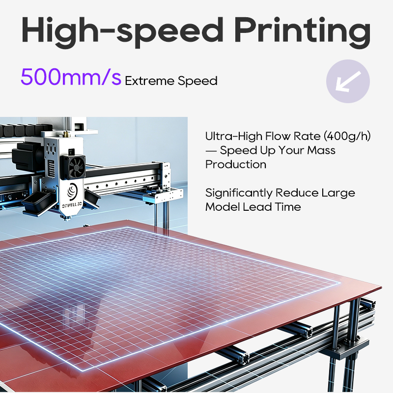 Impressora 3D de Grande Format - 3D Printing Industrial avaliação e preço