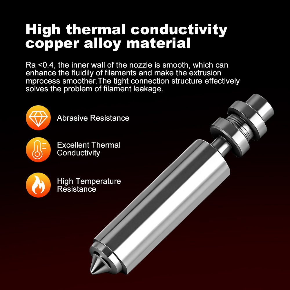 Bico Bimetálico Aprimorado par - 3D Printing Nozzle avaliação e preço